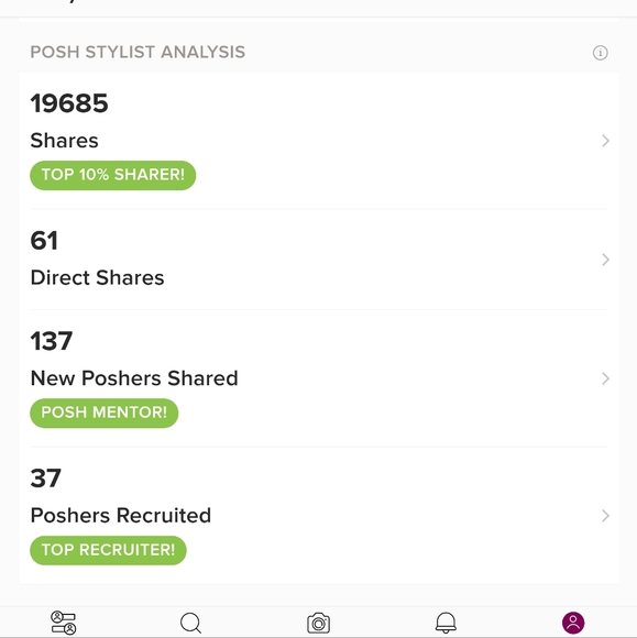 Coming Soon l Telfar Collections @DrAshmonEbede - Picture 6 of 8